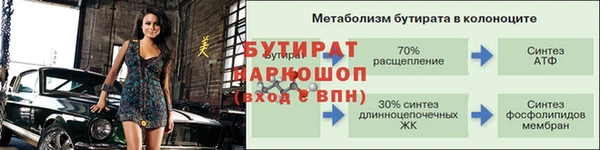 каннабис Богданович